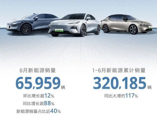 2024年傳統(tǒng)車企銷量目標(biāo)進(jìn)度分析 奇瑞領(lǐng)跑超51%，吉利緊隨其后